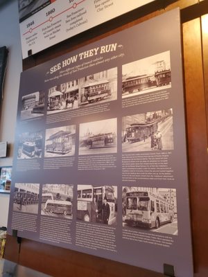 San Francisco Railway Museum by null