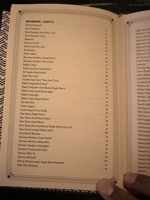Menu photo 1 Born & Raised San Diego, CA