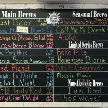 Second Son Brews - Current Beers - Breweries Near Me - Madera, California Second Son Brews - Current Beers - Breweries Near Me - Madera, California