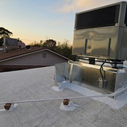 Rite Way Heating Cooling & Plumbing