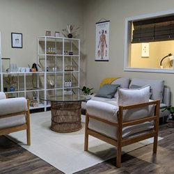 Panax Acupuncture & Herbal Medicine