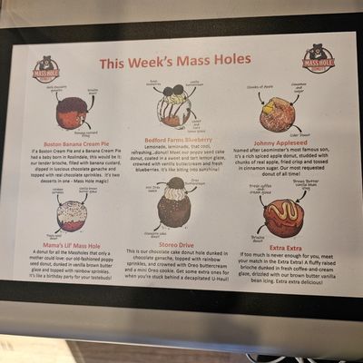 Mass Hole Donuts by null Mass Hole Donuts by null