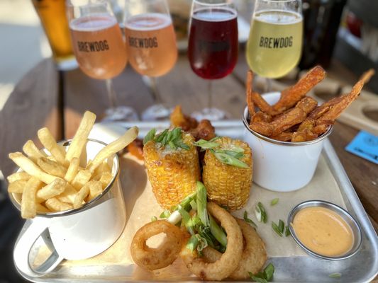 BrewDog New Albany by null