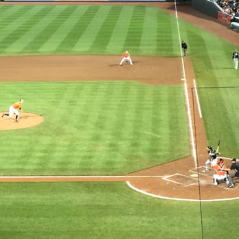 Baltimore Orioles - Professional Sports Teams Near Me - Baltimore, Maryland Baltimore Orioles - Professional Sports Teams Near Me - Baltimore, Maryland