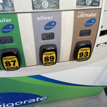 bp - 8-10-22. - Gas Stations Near Me - Chicago, Illinois