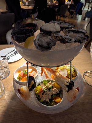 Boulevard Kitchen & Oyster Bar by null