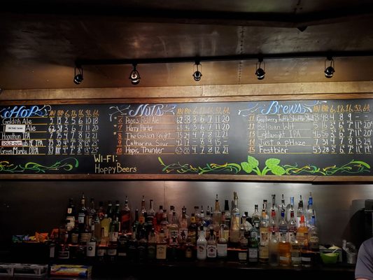Hop Nuts Brewing by null