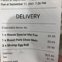 Items ordered Items ordered