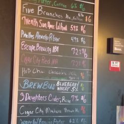 5 Branches Brewing