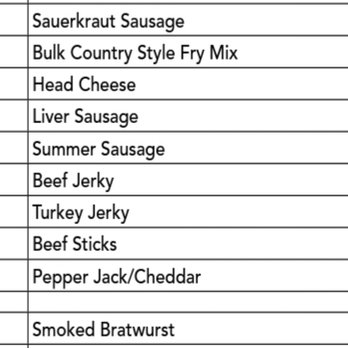 Stan's Supermarket - a list of the most popular items - Grocery Near Me - Wishek, North Dakota Stan's Supermarket - a list of the most popular items - Grocery Near Me - Wishek, North Dakota
