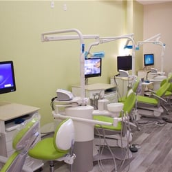 Bo Orthodontics