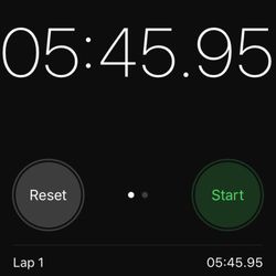 Denver Motor Vehicle - This is how long it took from getting my number to finishing up the transaction!