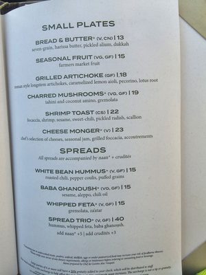 Menu photo 4 The Rooftop Bar Oceanside, CA