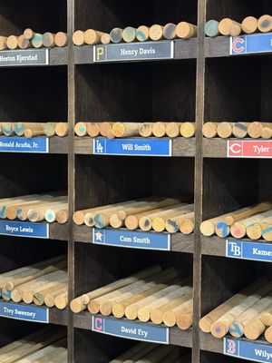 Louisville Slugger Museum & Factory by null