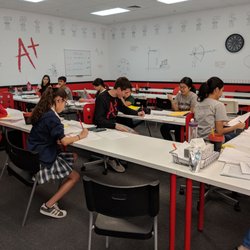 Mathnasium Math Only Learning Center