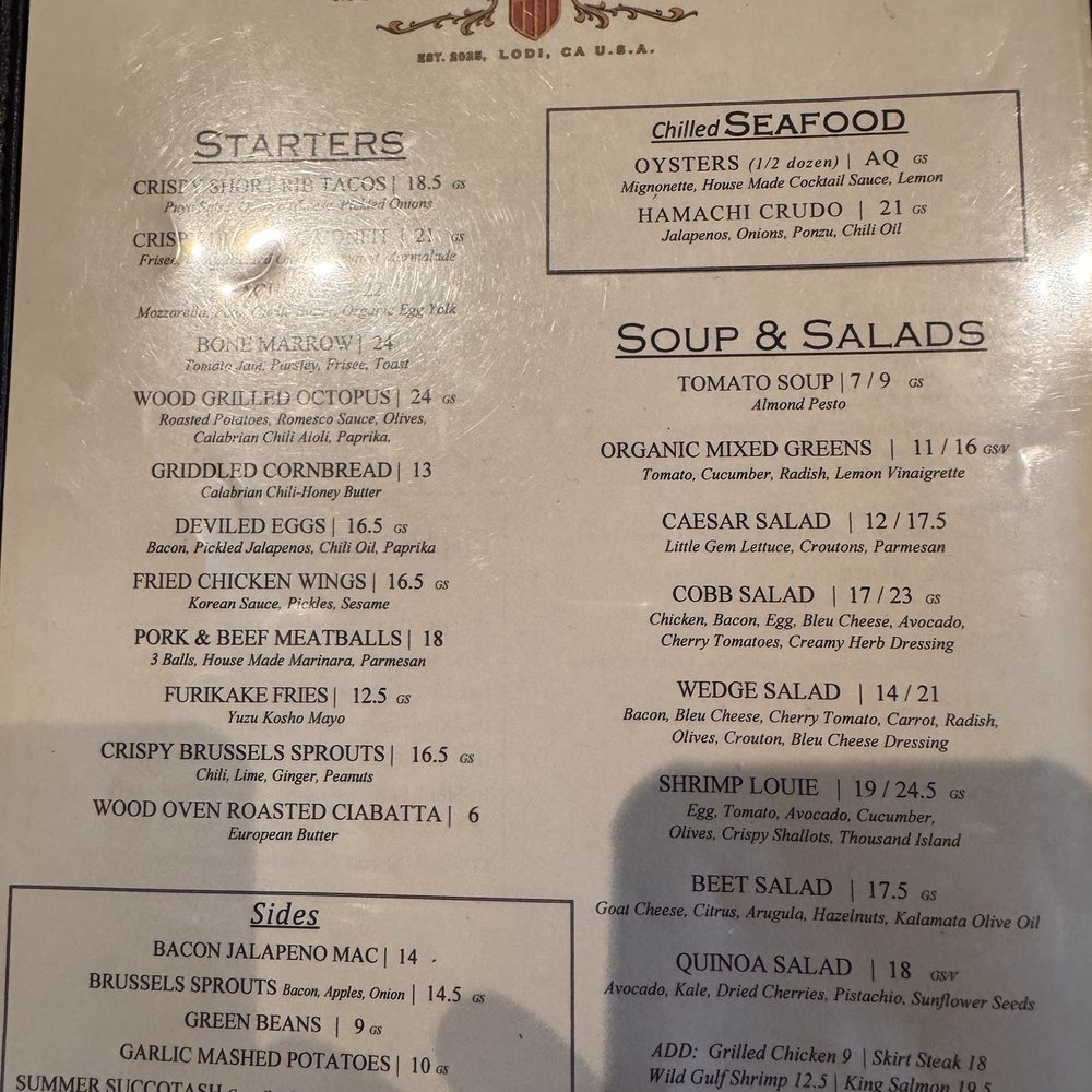 Market Tavern - Menu - New American Near Me - Lodi, California