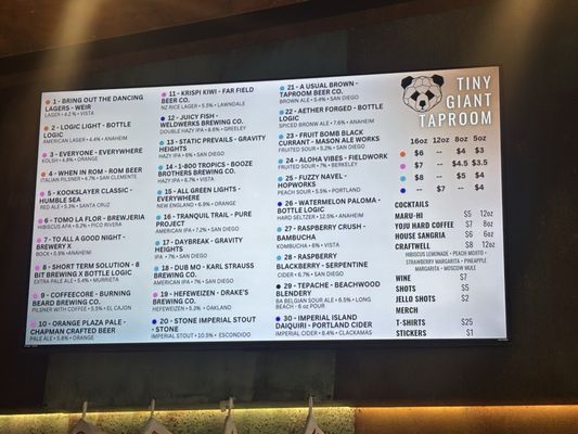 Menu photo 1 Tiny Giant Taproom San Diego, CA Menu photo 1 Tiny Giant Taproom San Diego, CA