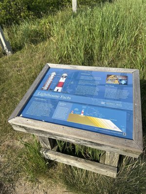Sankaty Head Lighthouse by null