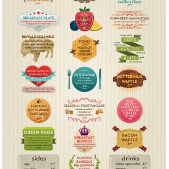 Barnaby's Cafe - Breakfast menu is awesome! - American Near Me - Houston, Texas