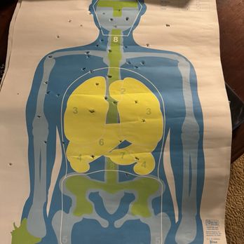 The Vault - Hubbys target  practice - Gun/Rifle Ranges Near Me - Marietta, Georgia