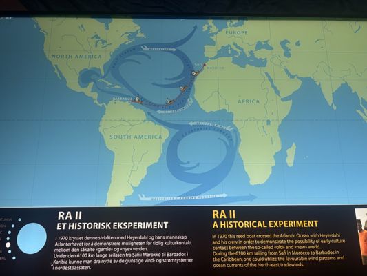 Kon-Tiki Museum by null