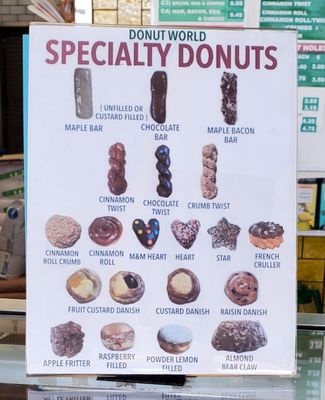 Donut World by null