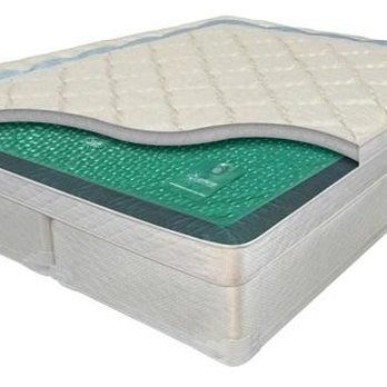 Reno Mattress - Mattresses Near Me - Reno, Nevada