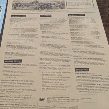 First Watch - Breakfast & Brunch Near Me - Pearland, Texas