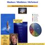 Photo of Madison Gainers Diving Club