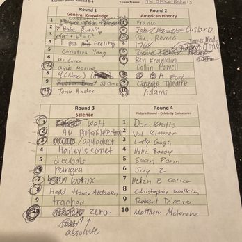 Honor Brewing Kitchen - Trivia Tuesday -- please laugh at our responses !! We should've gotten points for most creative answers! - New American Near Me - Fairfax, Virginia