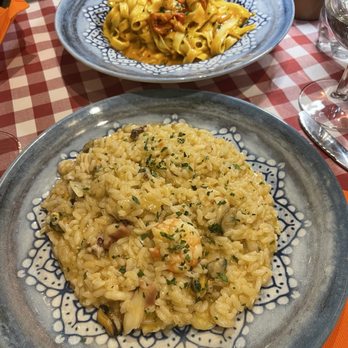 Trattoria da Gigi - Italian Near Me - Venezia, VE