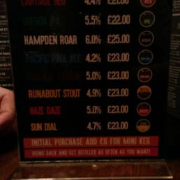 Price list for mini kegs available from the bar. Price list for mini kegs available from the bar.