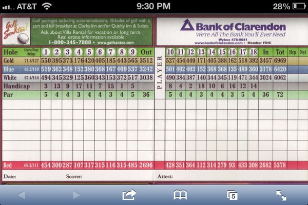 PLAYERS COURSE AT WYBOO Updated September 2025 11 Photos 1560