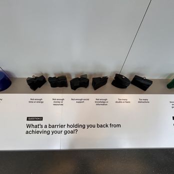 Mindworks - Museums Near Me - Chicago, Illinois