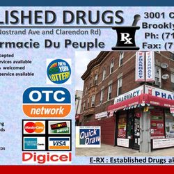 Established Drugs