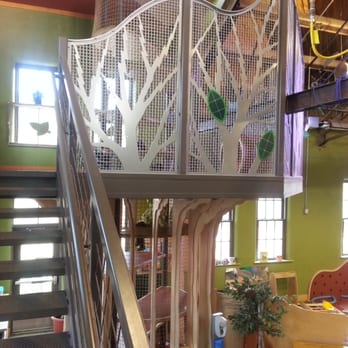 Powerhouse Science Center - Museums Near Me - Durango, Colorado