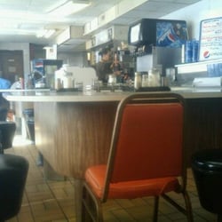 Cheap Charlies