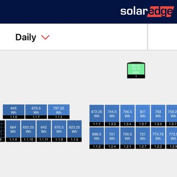 Solar Energy World - Power production/panel on a sunny day.  Note panel 1.1.8. - Solar Installation Near Me - Laurel, Maryland