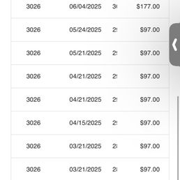 Billing statements clearly see double billing Billing statements clearly see double billing