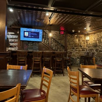 MODERN UNDERGROUND BAR AND GRILL - Updated December 2024 - 67 