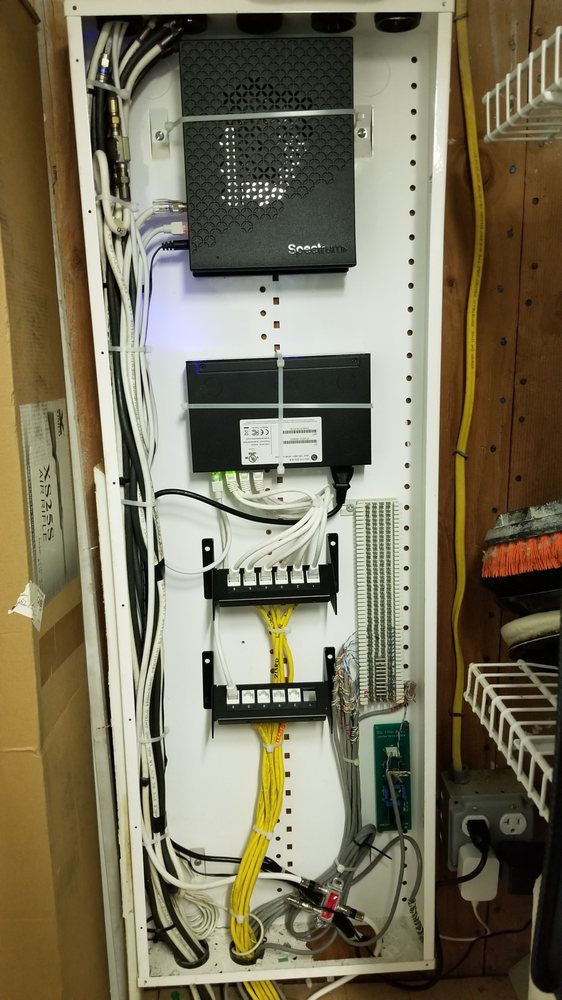 Slide of Kudox Network