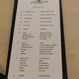 Sushi add on Menu Sushi add on Menu