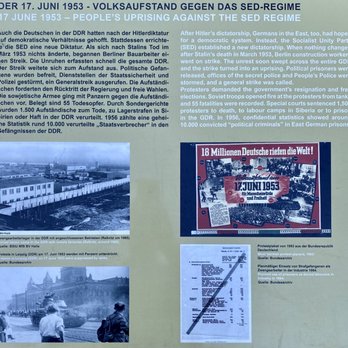 Deutsches Eck - Berlin Wall history - Landmarks & Historical Buildings Near Me - Koblenz, RP