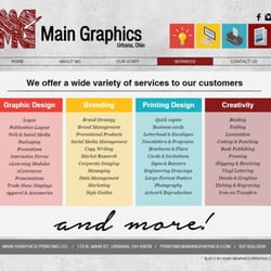 Main Graphics