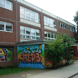 Mädchenzentrum Marzahn im Kiez-Haus