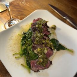 Hanger Steak Hanger Steak