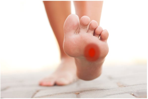 The Center for Morton's Neuroma