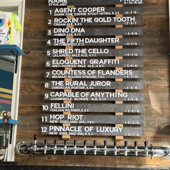 Hot Plate Brewing - Breweries Near Me - Pittsfield, Massachusetts Hot Plate Brewing - Breweries Near Me - Pittsfield, Massachusetts