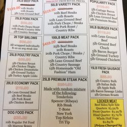 Farmer George - Pricing.....