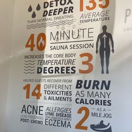Benefits of the sauna.